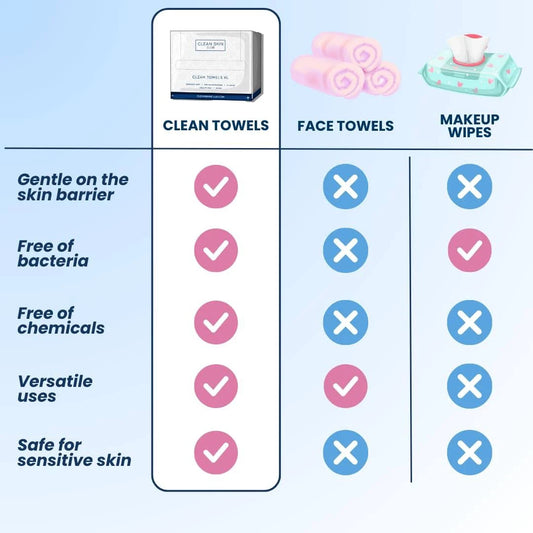 Clean Skin Towels XL