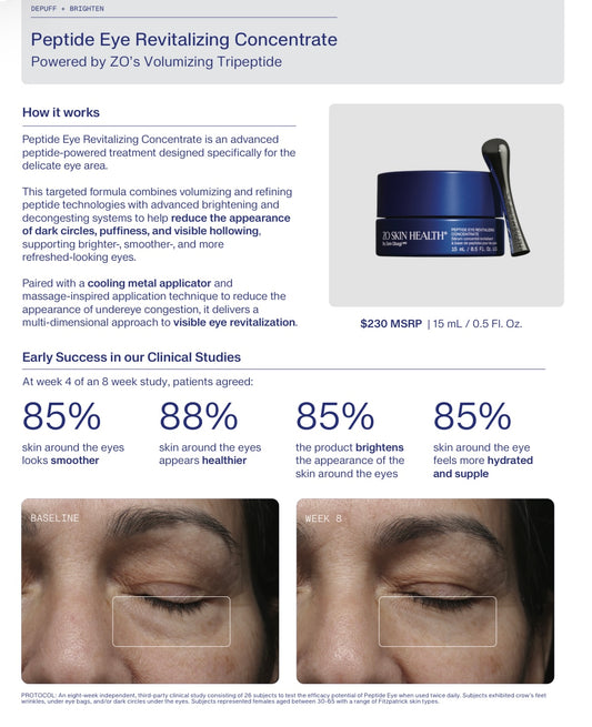 Peptide Eye Revitalizing Concentrate