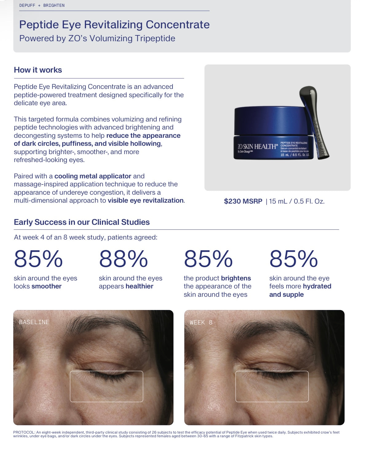 Peptide Eye Revitalizing Concentrate