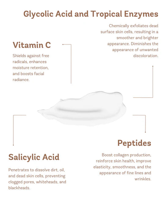 Illuminating Enzymatic Peel ™
