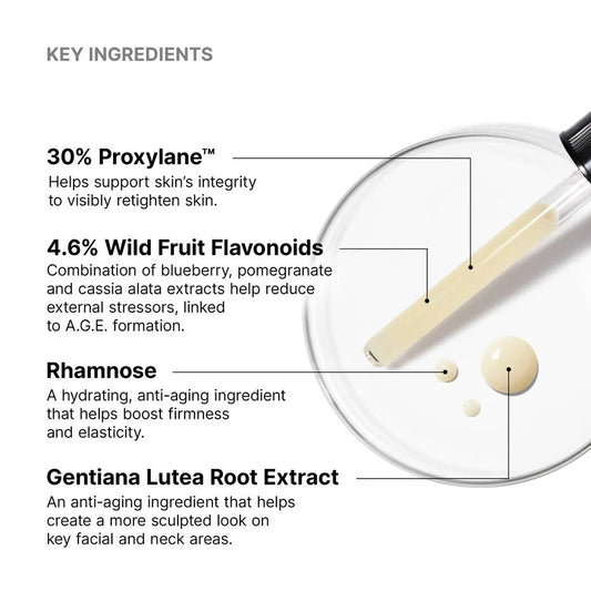 A.G.E. Interupter Ultra Serum